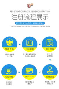 專(zhuān)業(yè)代辦廣州、佛山、深圳個(gè)體工廠企業(yè)營(yíng)業(yè)執(zhí)照注銷(xiāo)與工商變更服務(wù)